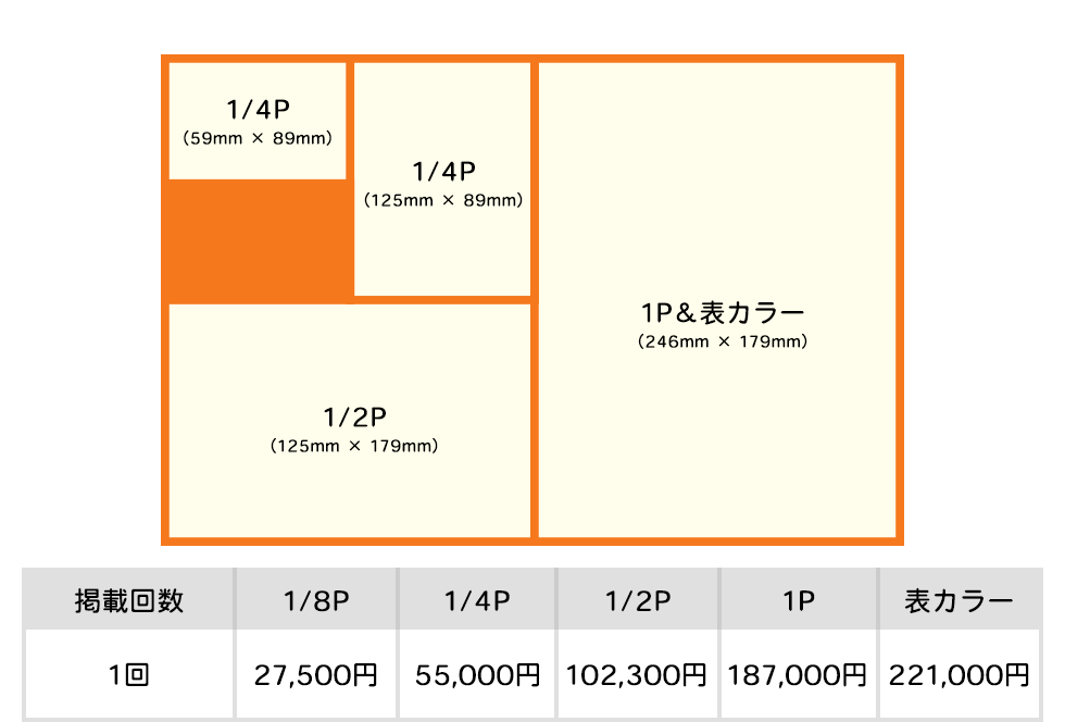 料金のご案内